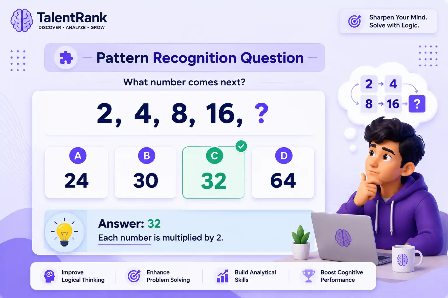 Example of a pattern recognition IQ test question