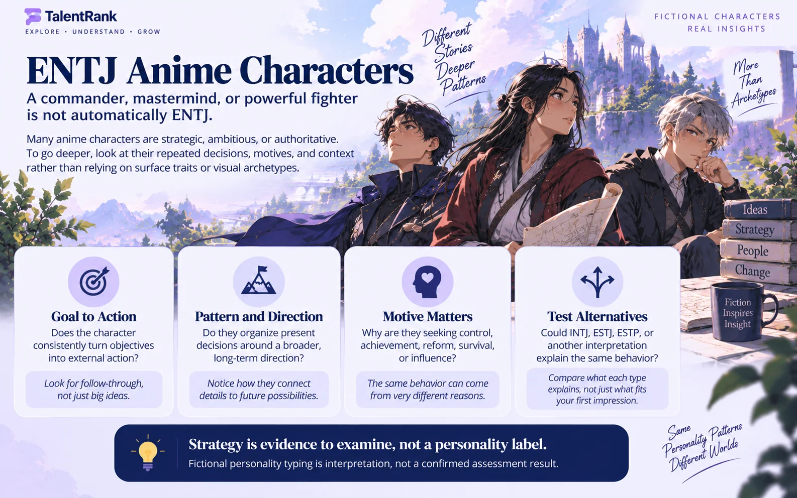ENTJ anime characters infographic explaining how to evaluate leadership, planning, motives, and alternative interpretations