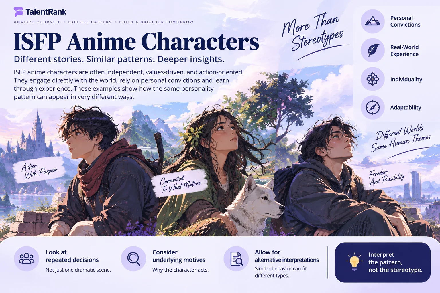 Original anime-inspired characters illustrating different patterns associated with ISFP interpretations