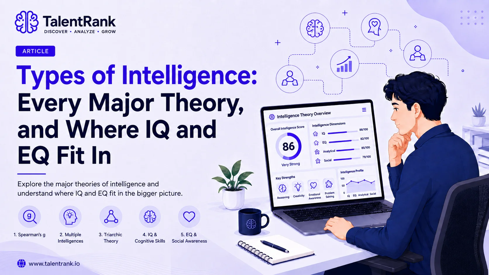 Types of Intelligence: Every Major Theory, and Where IQ and EQ Fit In